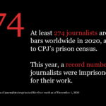 Akibat Pemberitaan Covid-19, 274 Wartawan Dipenjara Sepanjang 2020