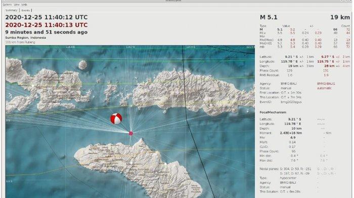 Gempa Bumi M 5,3 Guncang Nusa Tenggara Timur: Waingapu, Waibakul, Labuan Bajo dan Tambolaka